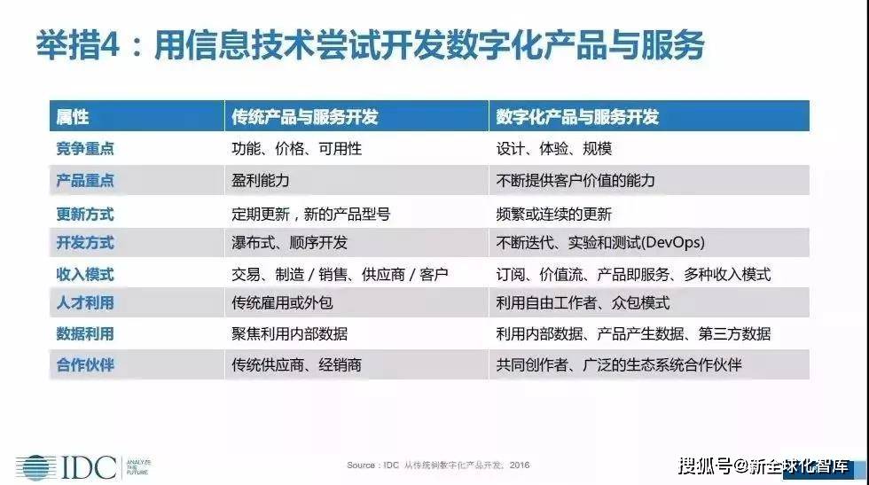 一站式落户 第125页