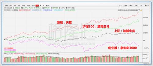 一站式落户 第123页