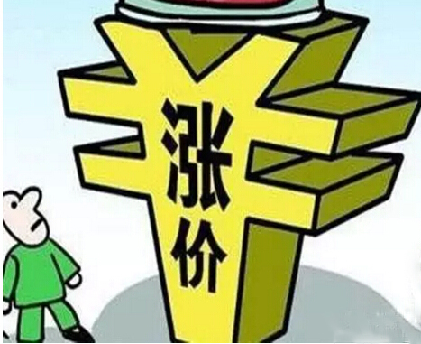 涨价趋势