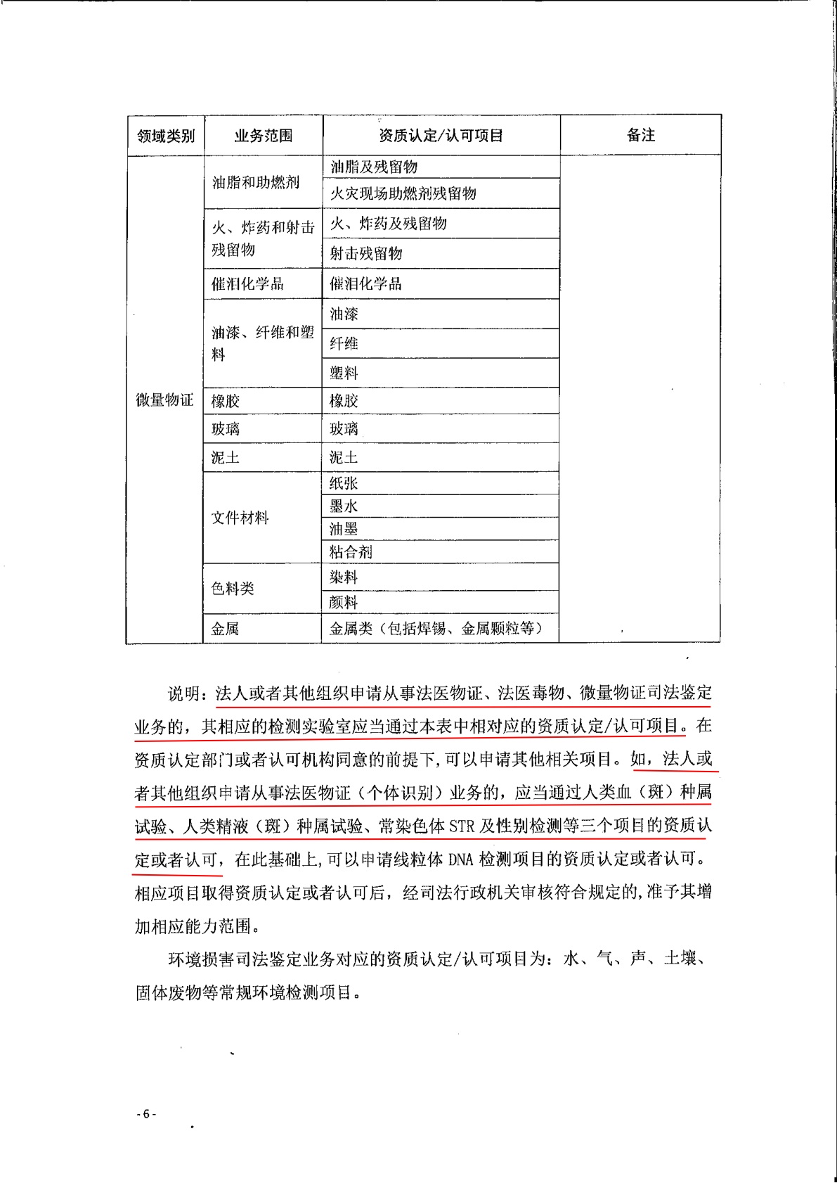 新尺度标杆（行业走向）