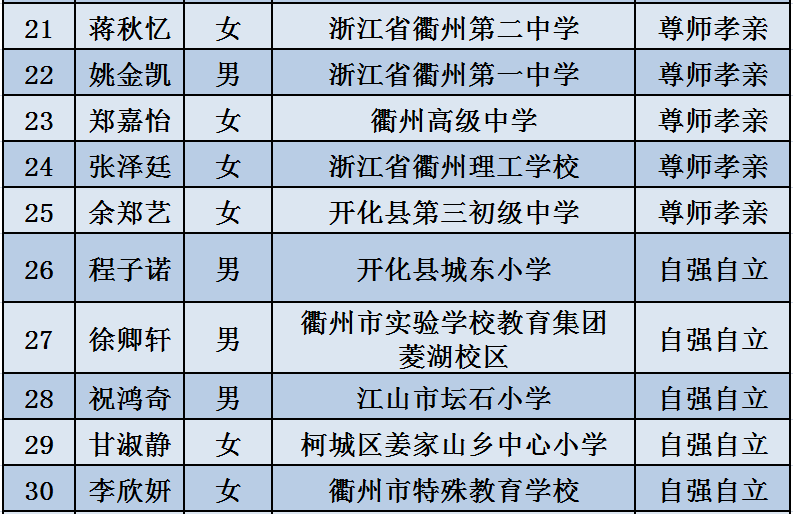 时代脉搏与未来方向展望