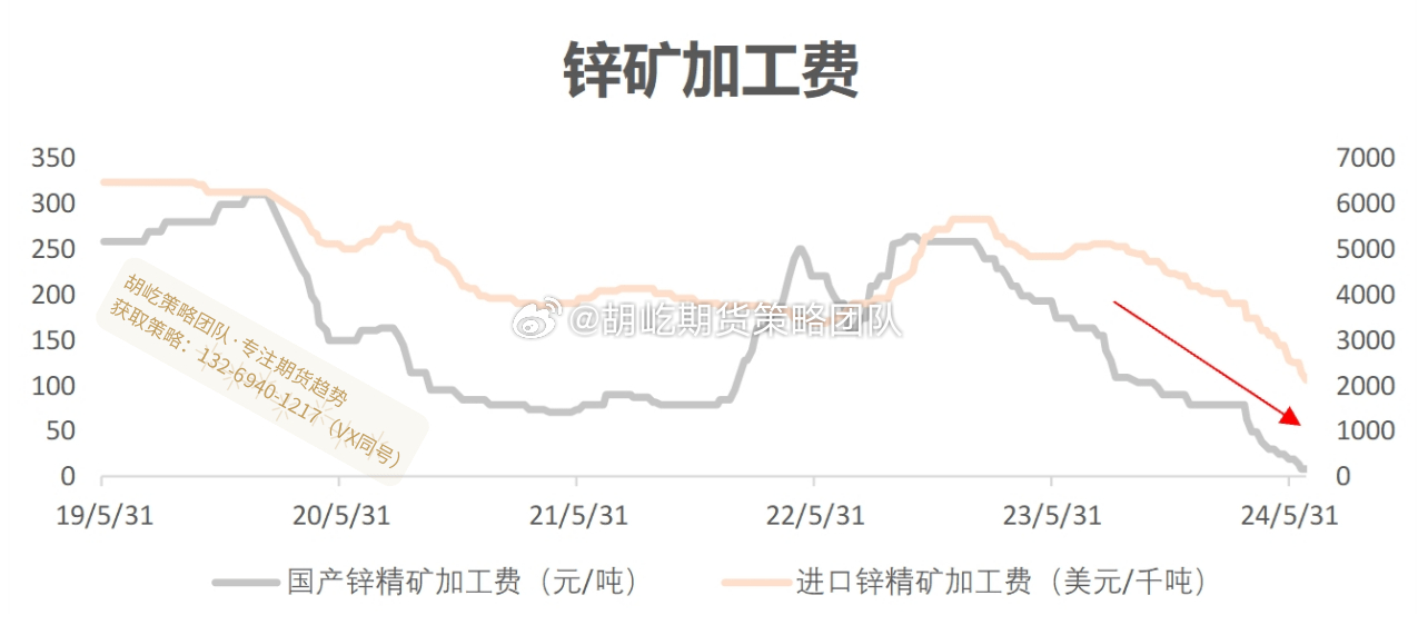 落户咨询 第154页