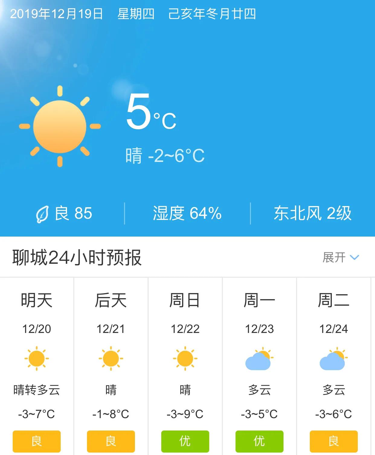 聊城最新天气，科技引领气象革新，智能生活正式启航