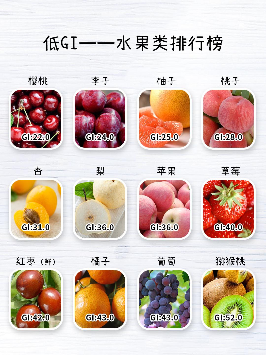 最新减肥产品排行榜揭秘，热门产品大解密！