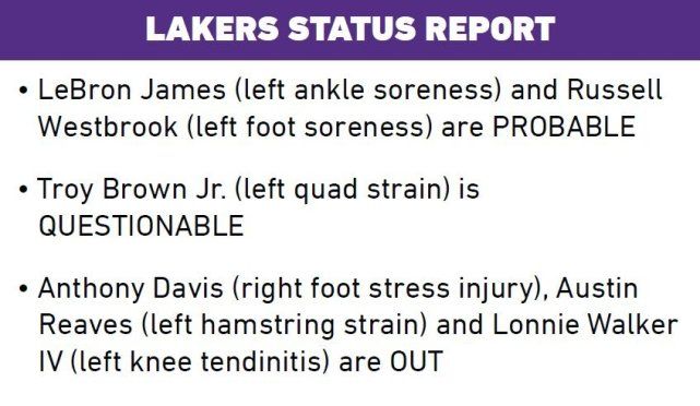 湖人最新动态,新闻更新与某某观点解读