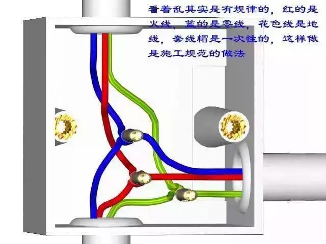建筑工程规范标准最新详解与实施指南