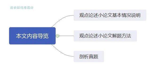 ATD最新观点论述解析