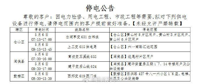 福州停水通知,智能系统重塑用水体验,科技引领生活新篇章