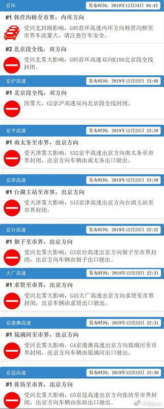 北京进出京最新规定解析与个人立场观点分享