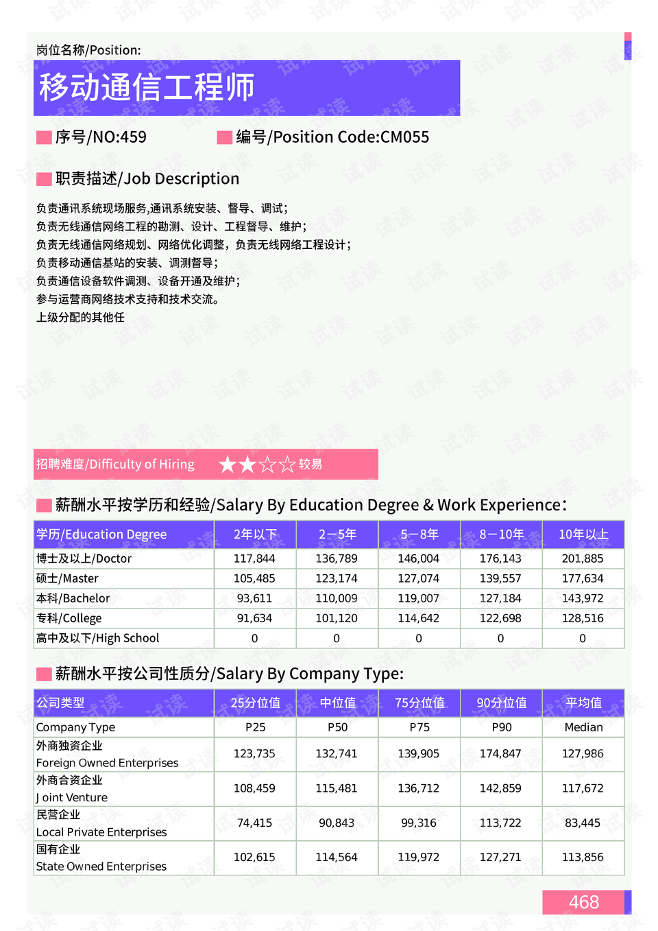 内乡最新招聘信息，时代的脉搏与地方繁荣同步前行