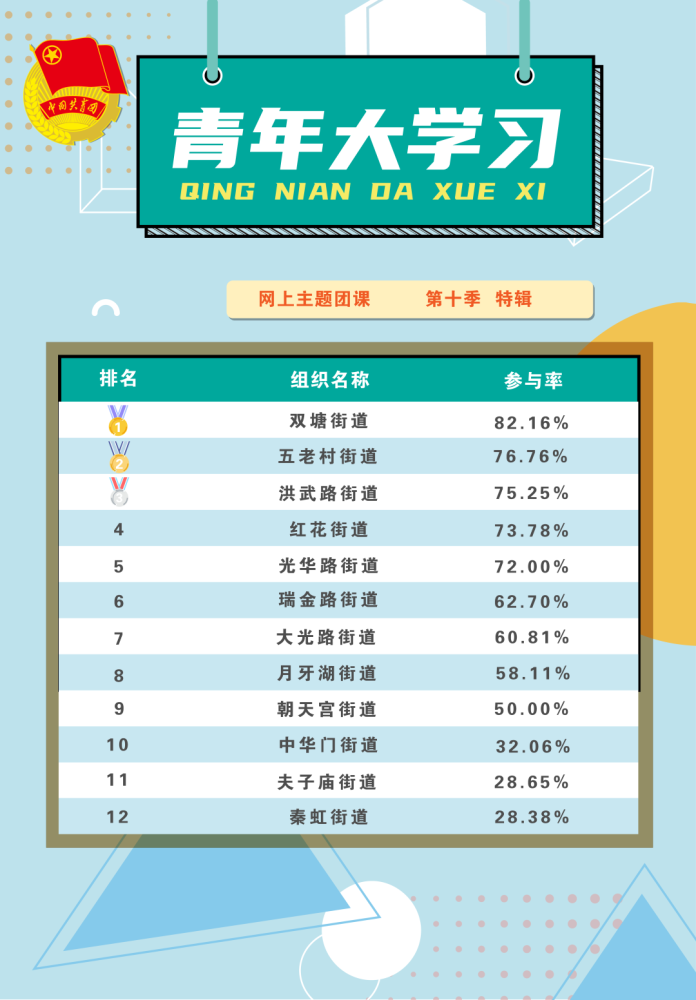 上海禾辉信息 第38页
