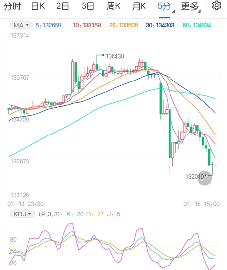 心灵与自然的奇妙交汇