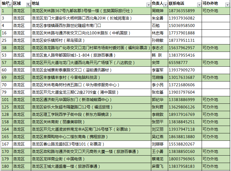 天行，变化中的学习之旅与自信成就之源
