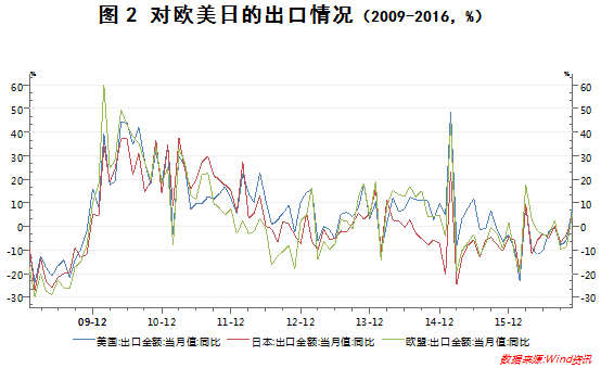 一站式落户 第14页