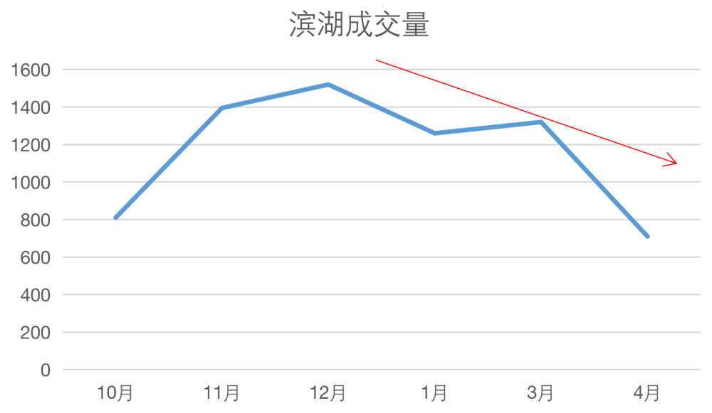 落户咨询 第13页