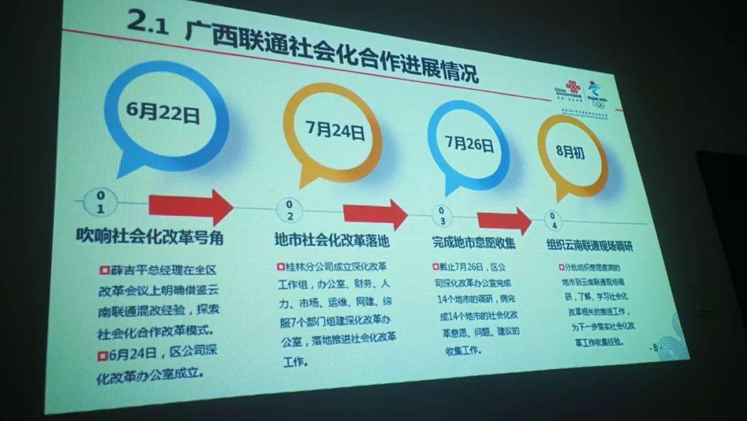变革与故事更新