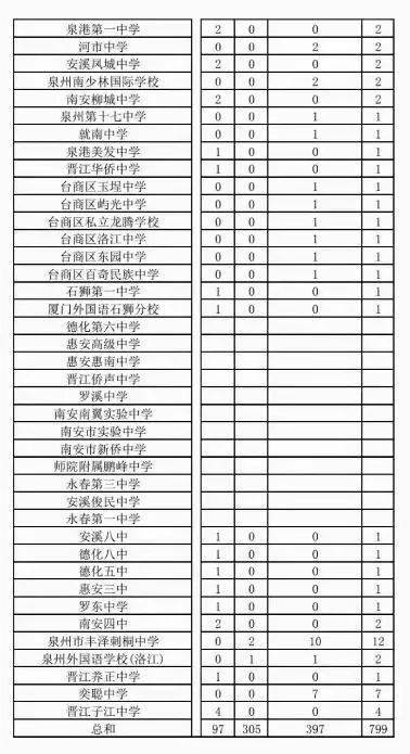 泰安齐鲁人才网招聘
