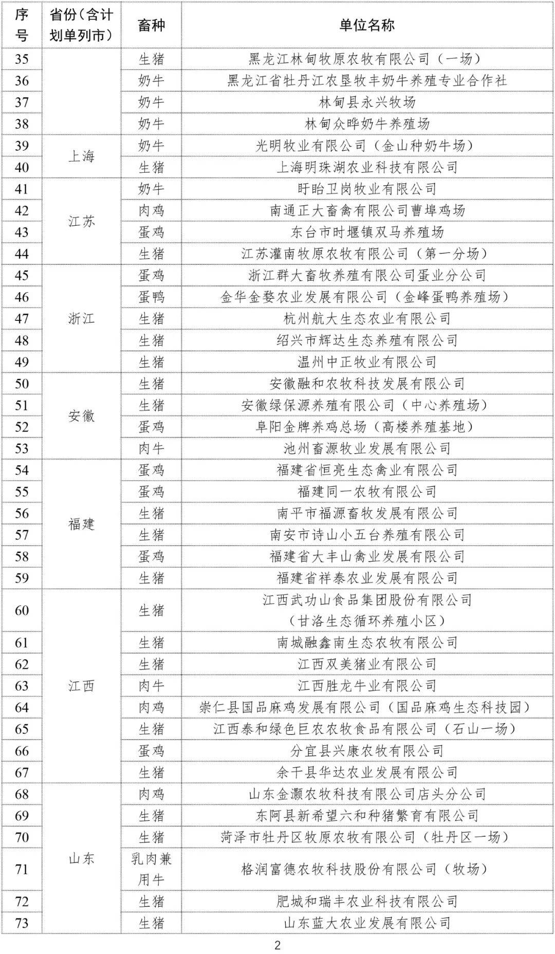 超品相师最新章节探索自然美景之旅